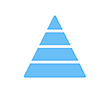 Apex HCM - pyramid